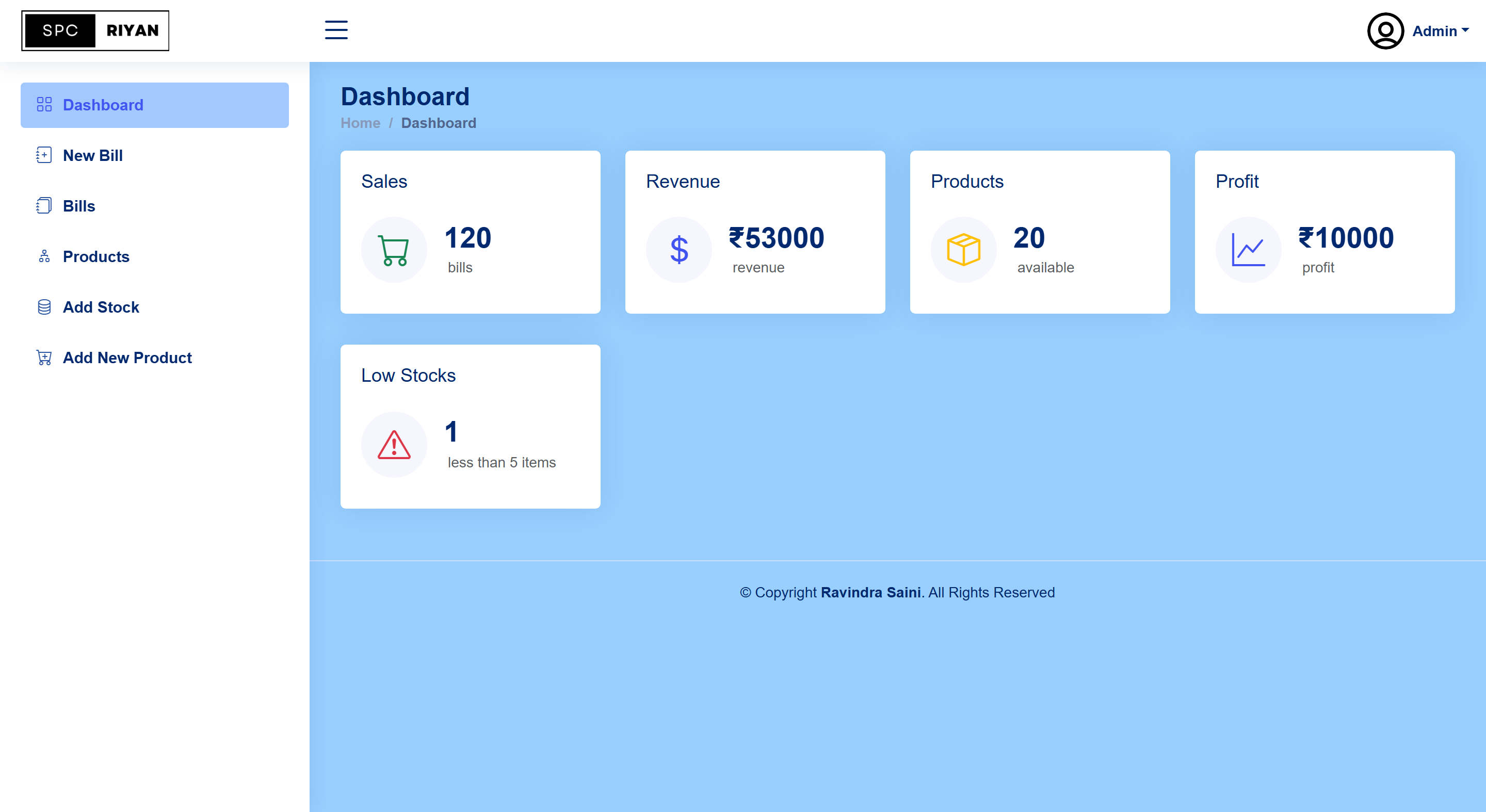 Inventory Management